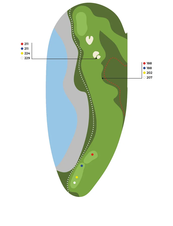 Diagram of hole 15